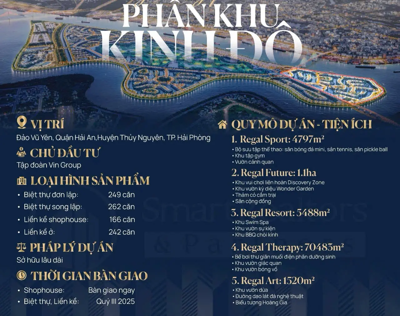 Phân Khu Kinh Đô – VINHOMES