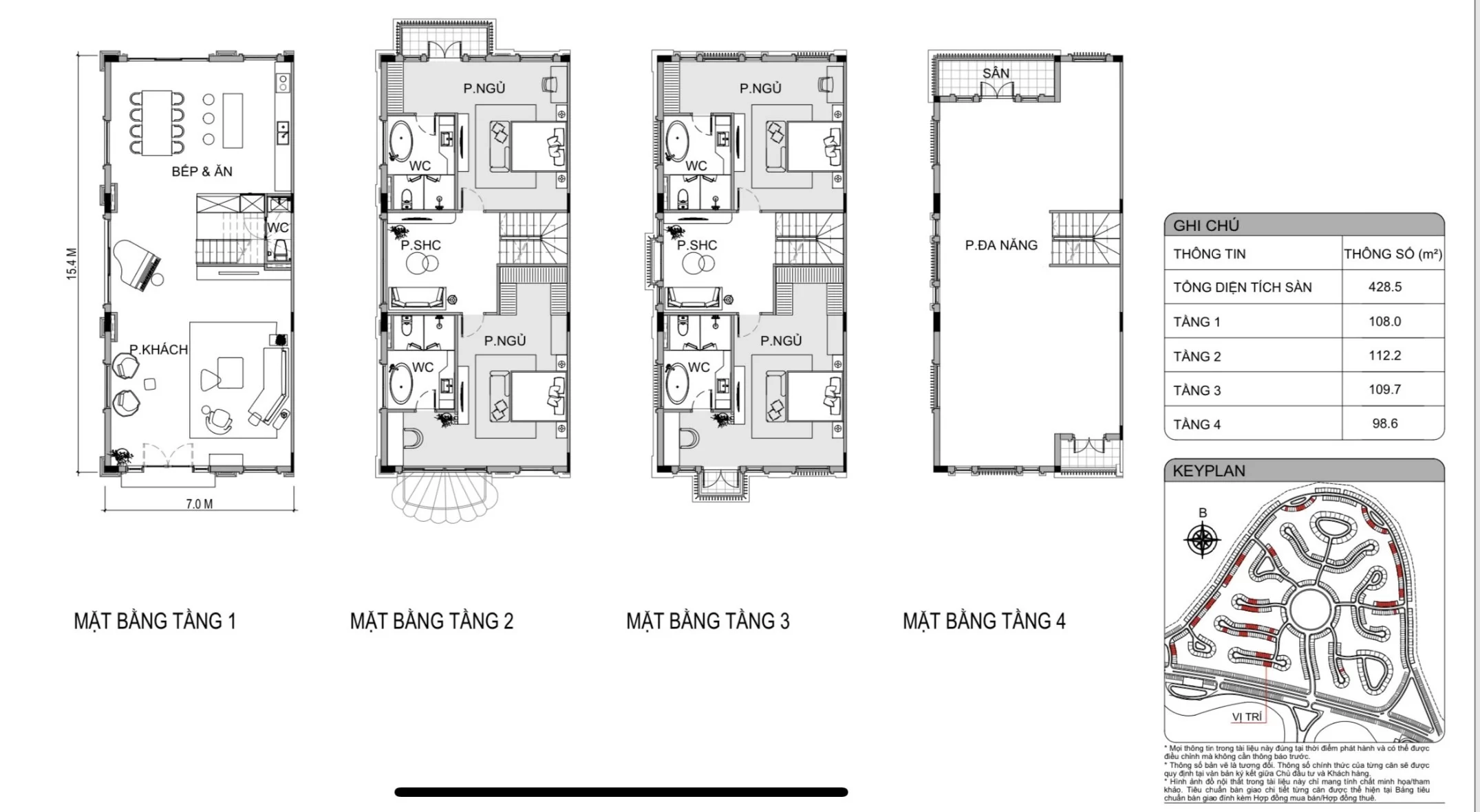 Thiết kế BT Song lập