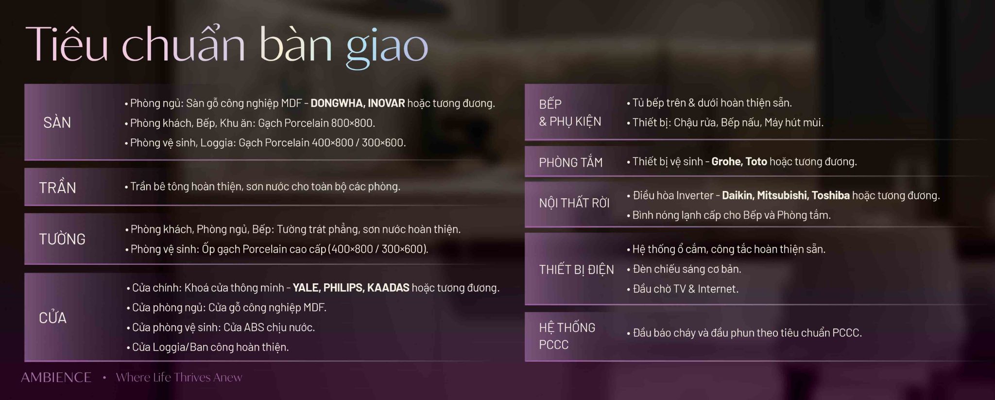 tiêu chuẩn bàn giao Ambience Gamuda Hải Phòng
